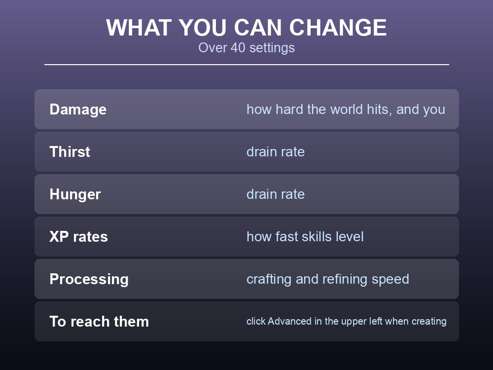 Card listing the categories of Dragonwilds custom world settings.