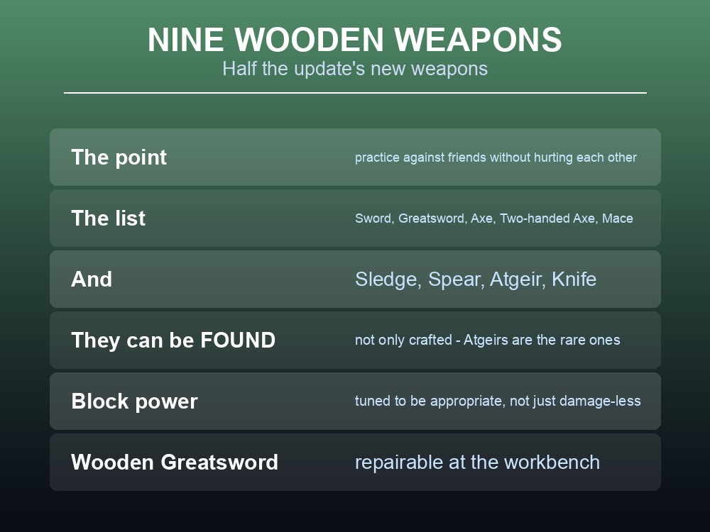 Card explaining Valheim's wooden weapons and combat practice structures.