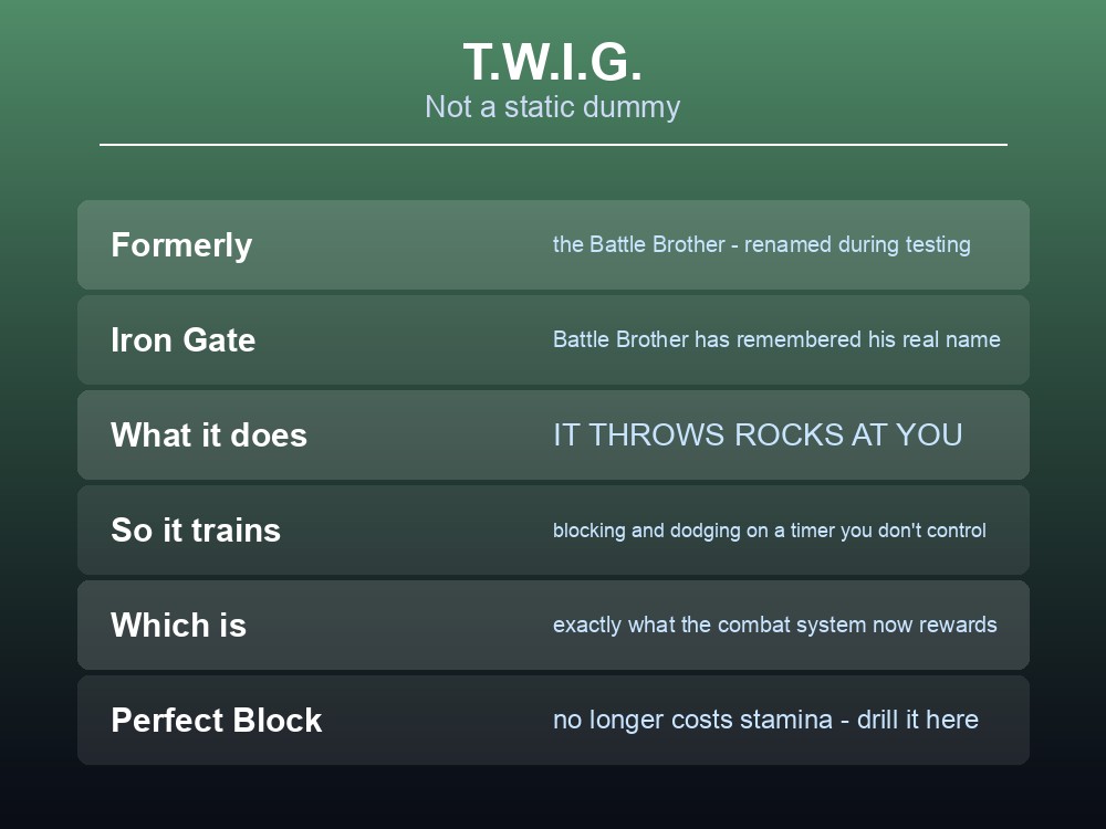 Card describing T.W.I.G., Valheim's buildable combat training dummy.