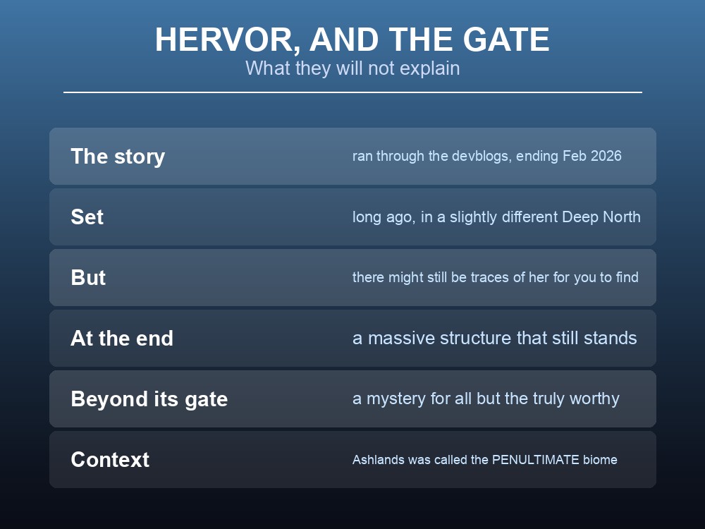 Card explaining the Hervor Bloodtooth story series and what it hints at.