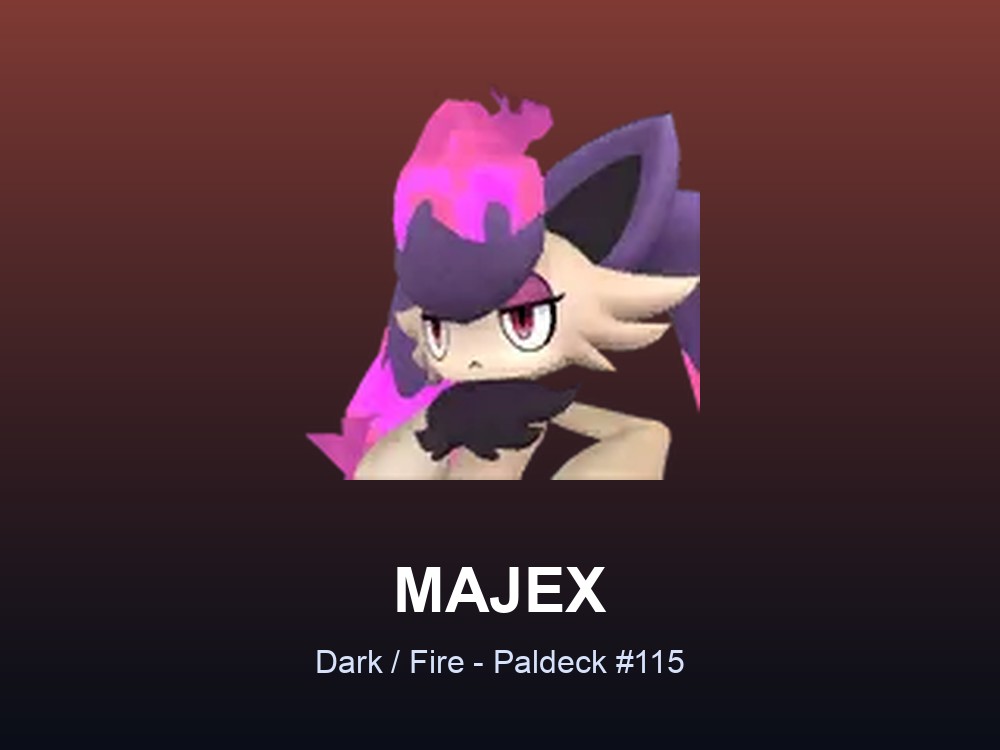 Majex hero card showing the Dark/Fire Pal Majex, Paldeck #115, against a deep red gradient.