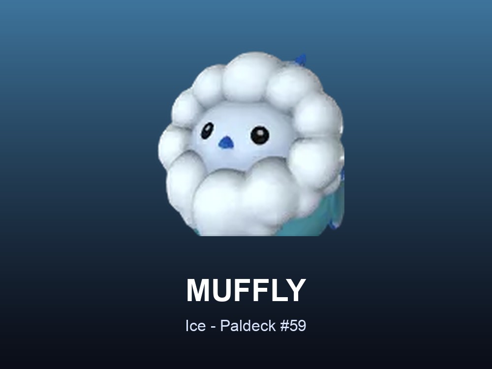 Muffly hero card showing the Ice Pal Muffly, Paldeck #59, against a cool blue gradient.