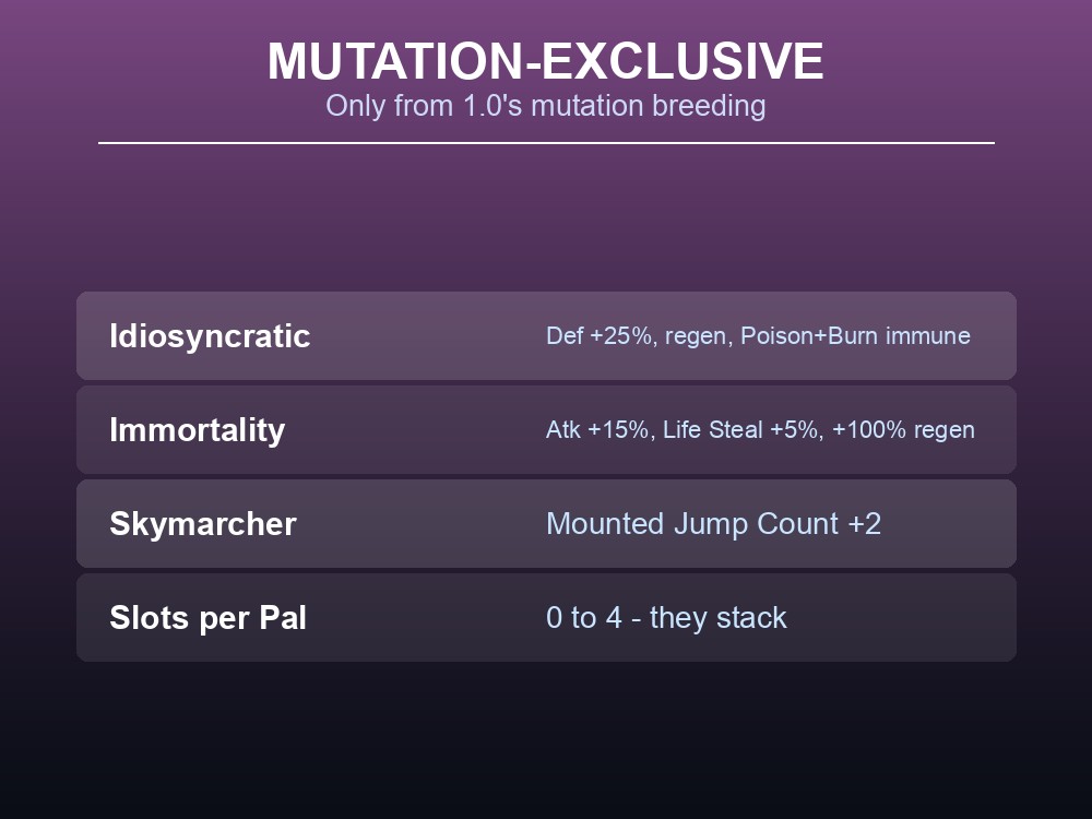 Card listing mutation-exclusive passive skills including Idiosyncratic, Immortality and Skymarcher.