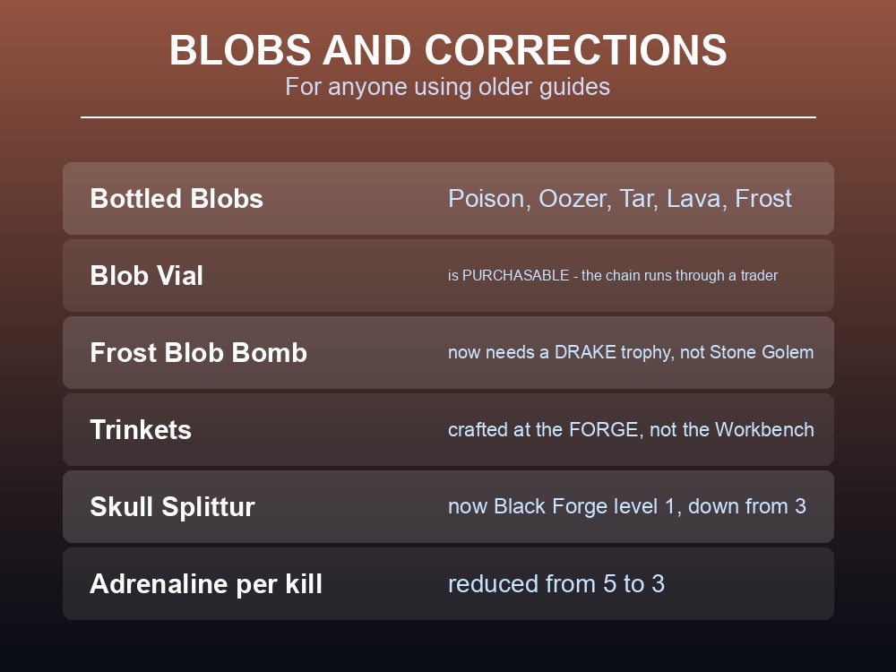 Card listing Valheim's five Bottled Blob throwables and their properties.