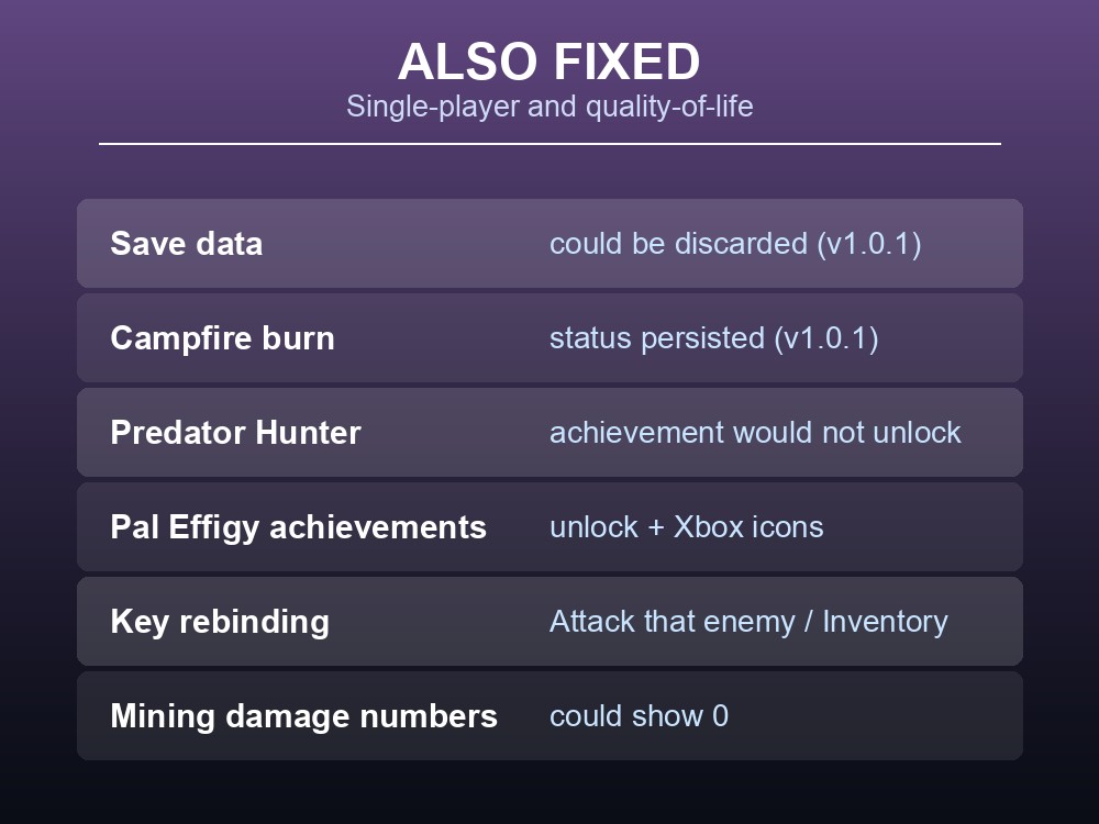 Card listing the single-player and quality-of-life fixes in v1.0.2.