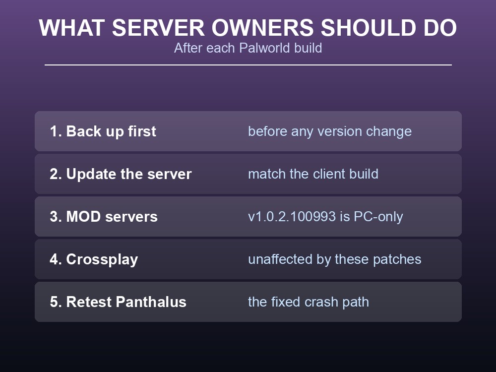 Card listing the recommended update procedure for Palworld server owners.