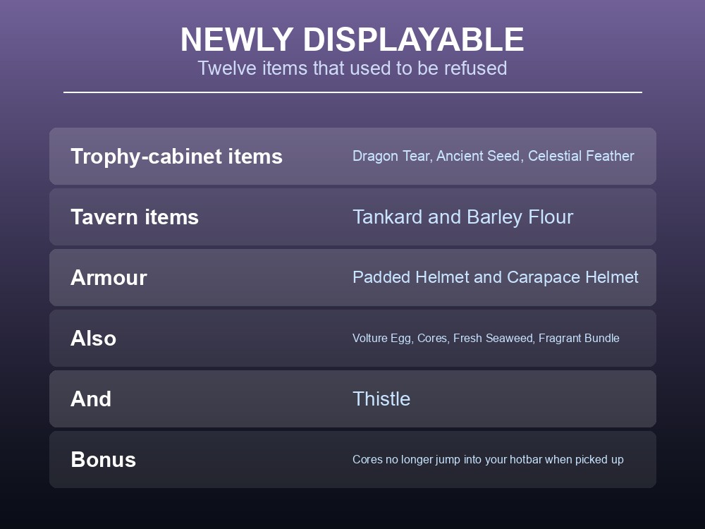 Card listing items newly allowed on Valheim item stands.
