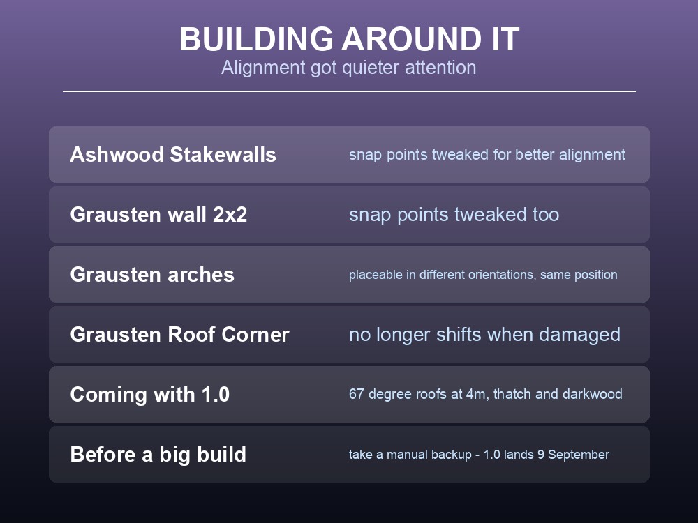 Card giving practical Valheim building and display advice.