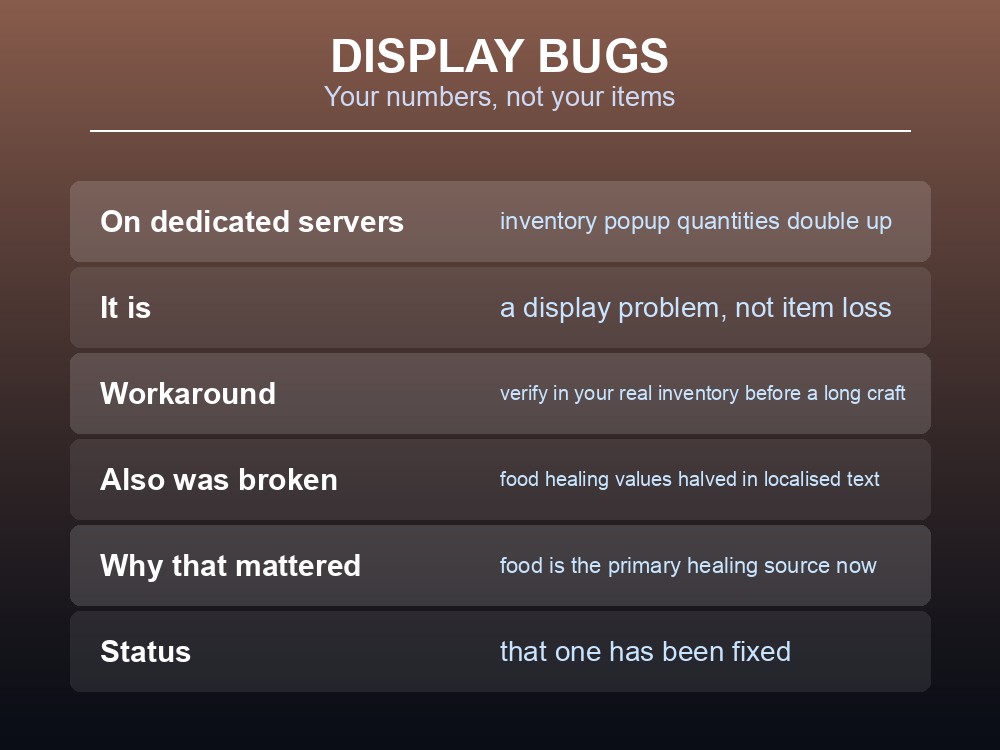 Card explaining the inventory quantity display bug specific to dedicated servers.