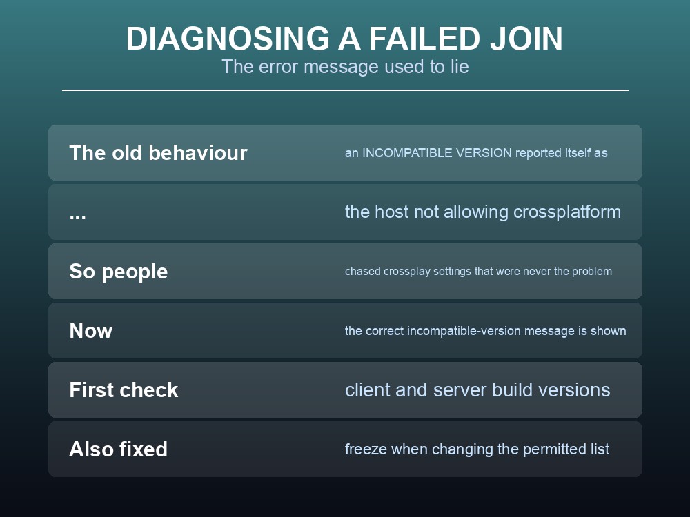 Card explaining Valheim connection error messages and what they really mean.