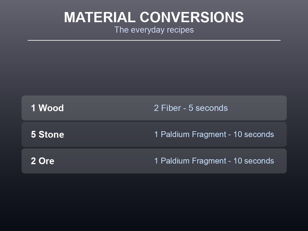 Card listing the Crusher's basic material conversions with their timings.