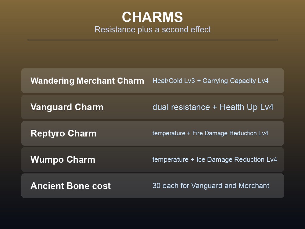 Card listing Palworld's Epic charms and their dual effects.