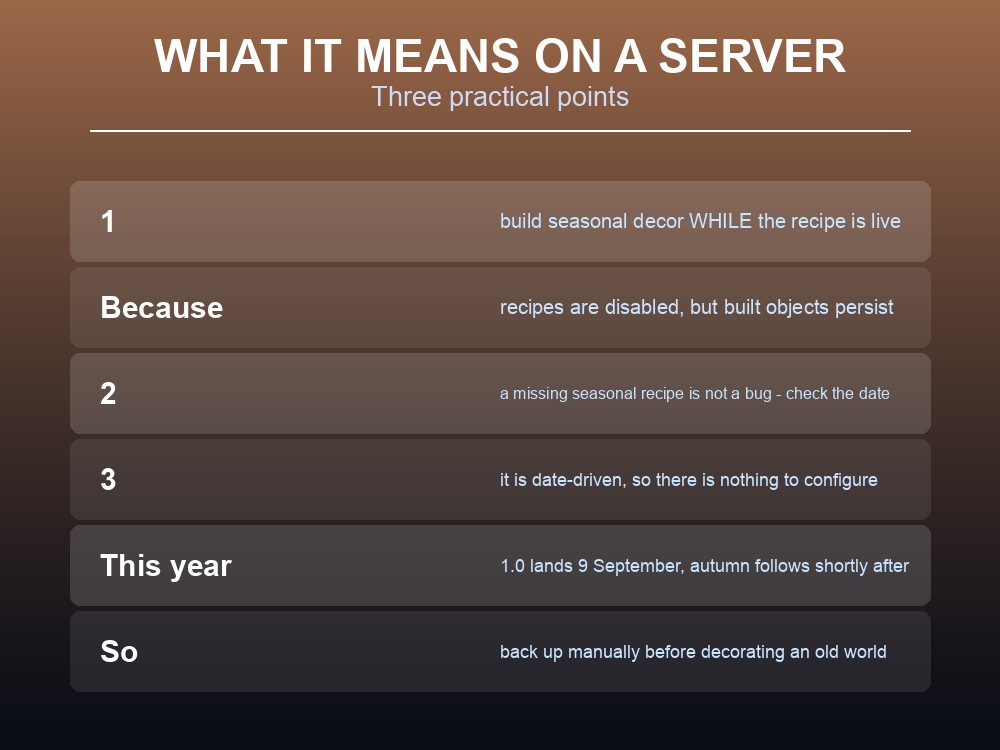 Card giving practical seasonal item advice for a Valheim server.