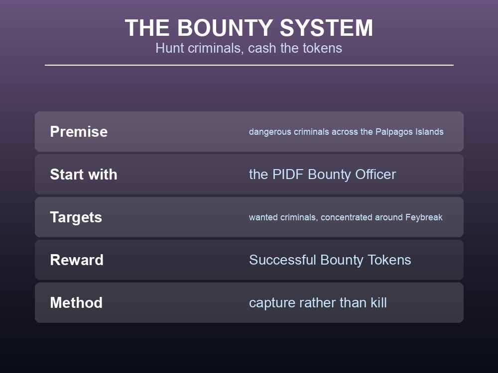 Card explaining the Palworld bounty system: capture wanted criminals for Successful Bounty Tokens.