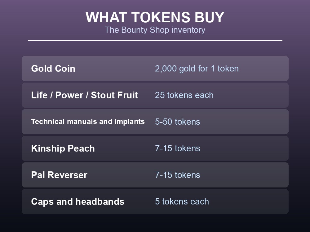 Card listing Bounty Shop inventory and token costs.