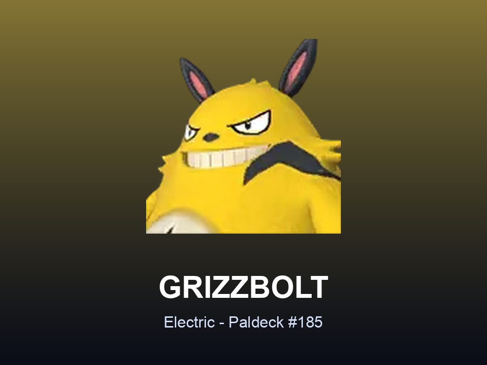 Grizzbolt hero card showing the Electric Pal Grizzbolt, Paldeck #185, against a yellow gradient.