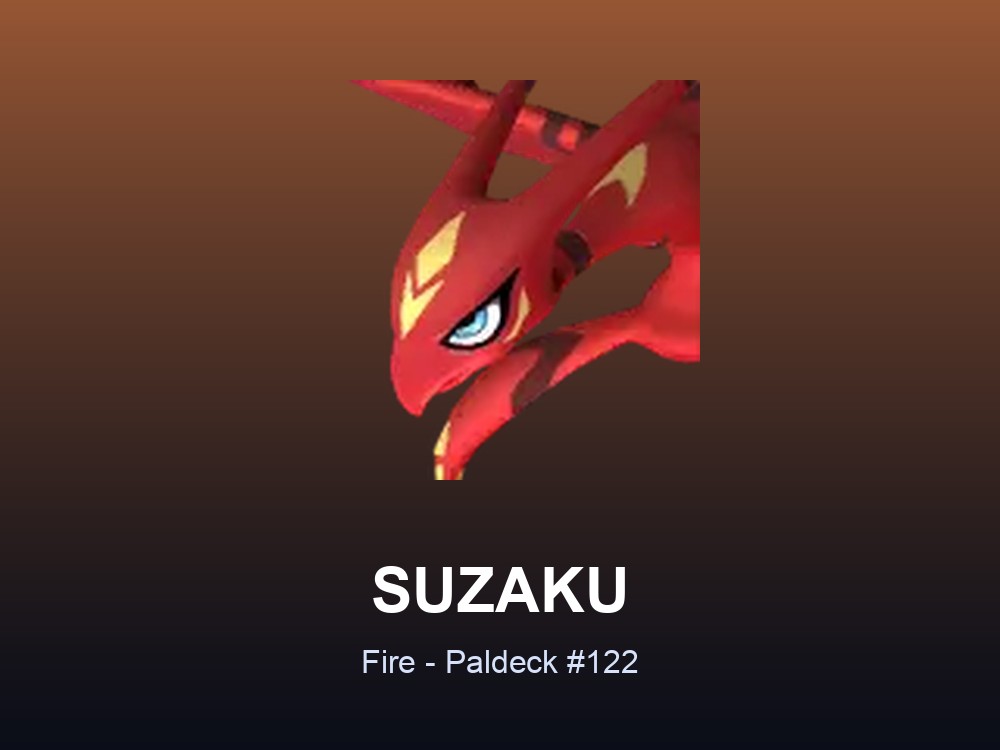 Suzaku hero card showing the Fire Pal Suzaku, Paldeck #122, against an orange gradient.