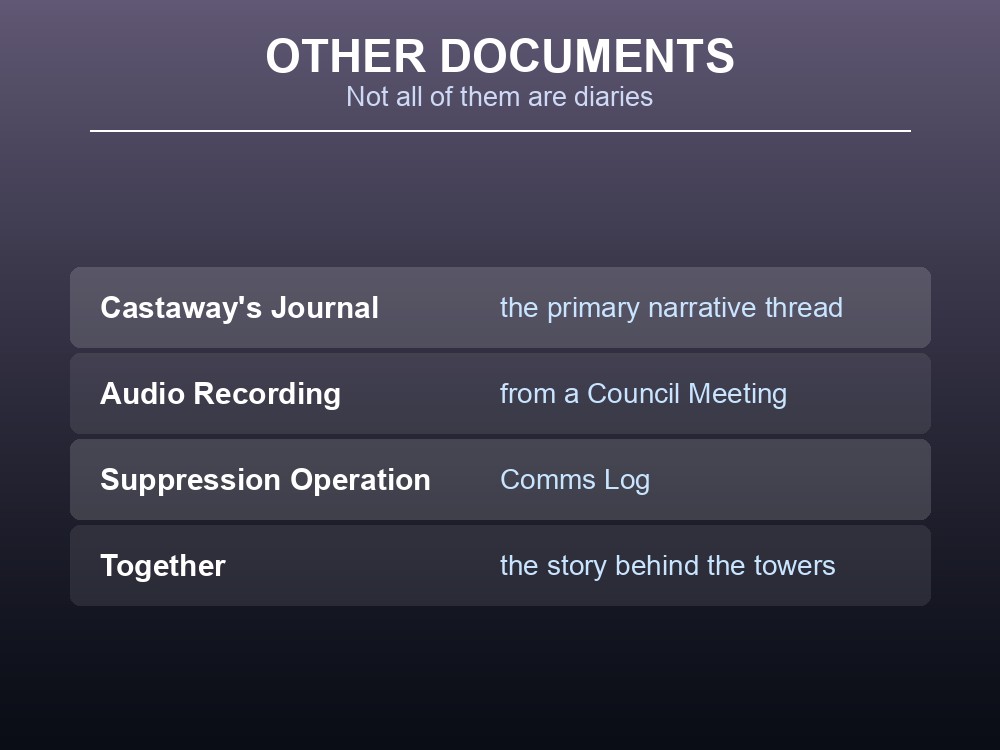 Card listing non-diary journal documents including the Castaway's Journal and audio recordings.