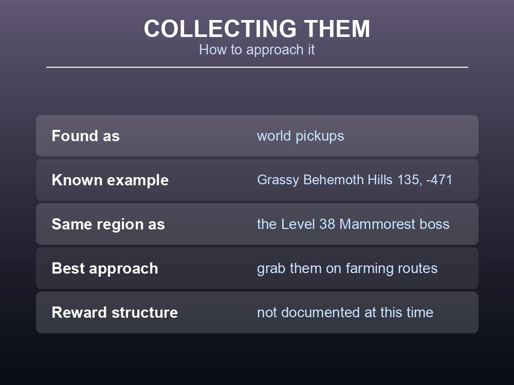 Card explaining how to approach collecting Palworld's journals.