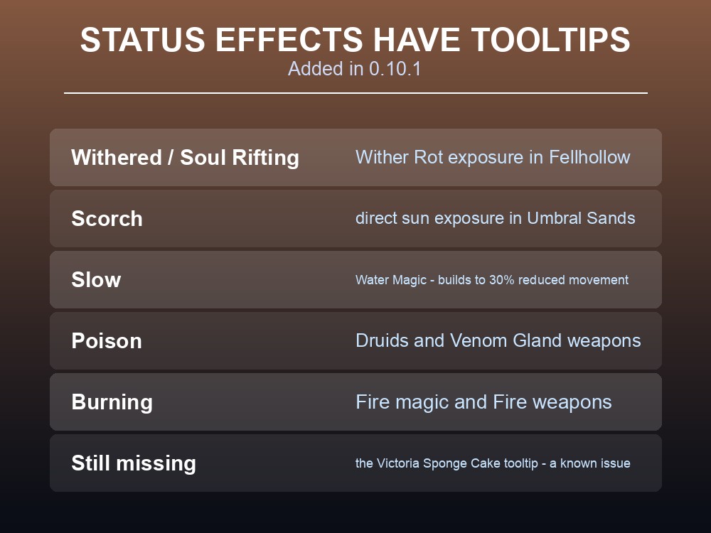 Card noting that status effect tooltips were added in 0.10.1.