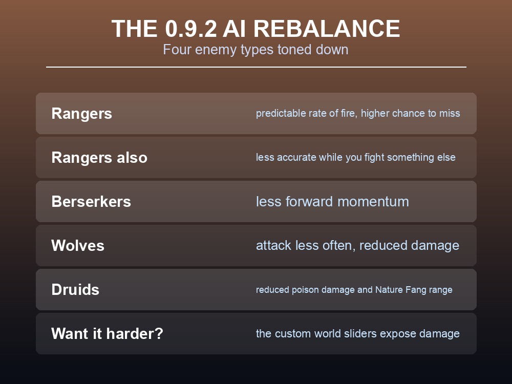 Card listing the enemy AI changes made in update 0.9.2.