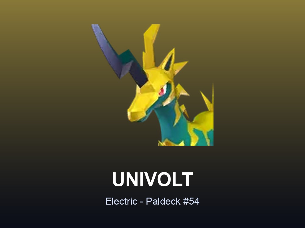 Univolt hero card showing the Electric Pal Univolt, Paldeck #54, against a yellow gradient.