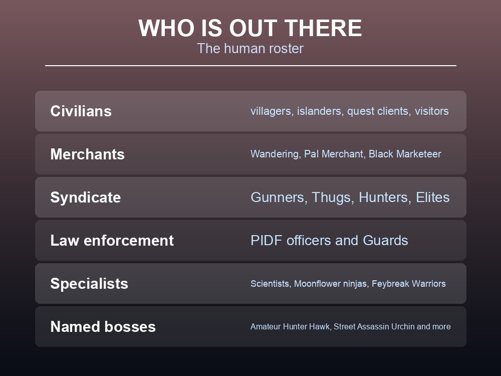Card summarising who is safe to capture and who triggers law enforcement.