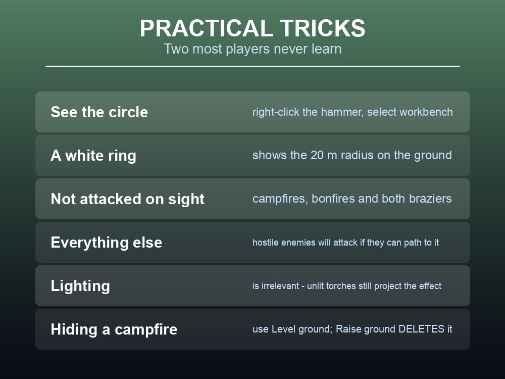Card giving practical tips for using Valheim's player base radius.
