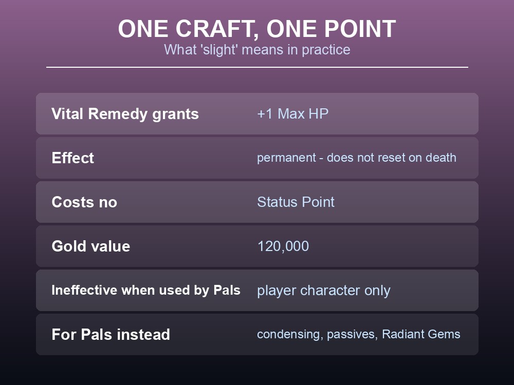 Card showing that one remedy grants a single permanent stat point for a very high cost.