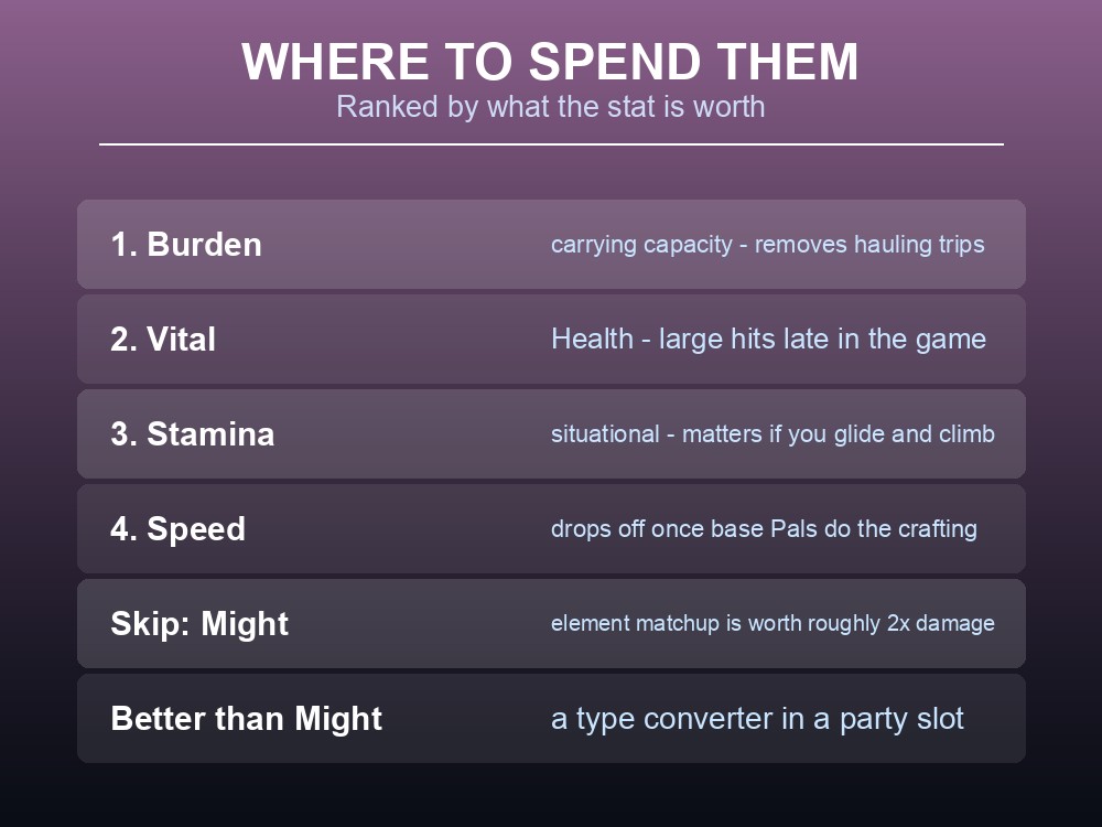 Card ranking the five remedies by whether the stat they raise is worth the cost.
