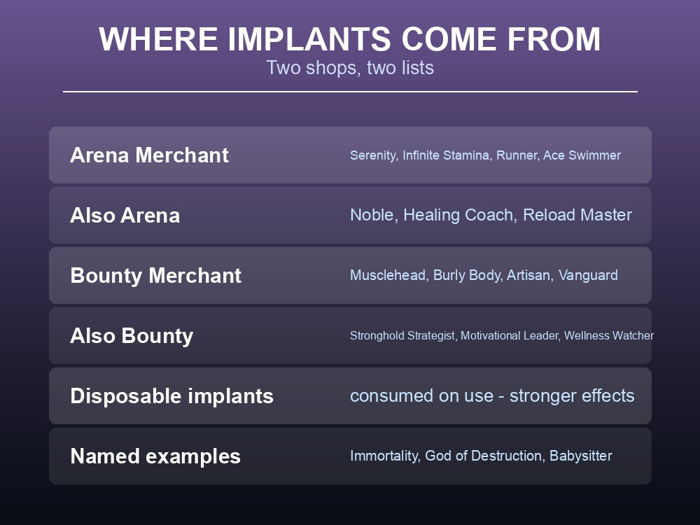 Card showing that implants are bought from the Arena and Bounty merchants.