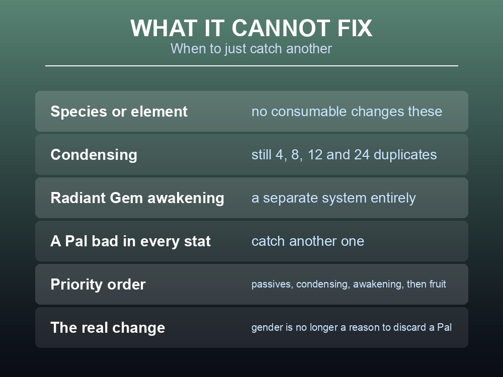 Card explaining which Pal problems consumables cannot fix.