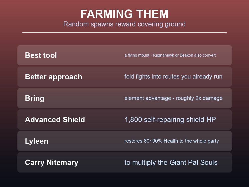 Card listing practical tactics for finding and beating Rampaging Pals.