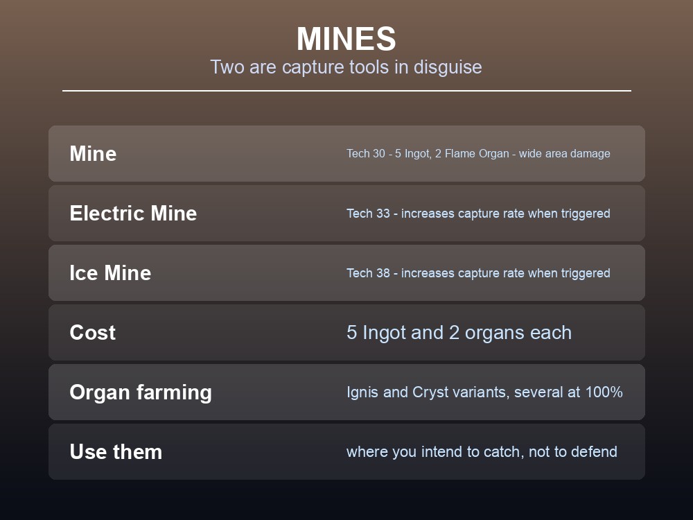Card explaining that Electric and Ice Mines increase capture rate when triggered.