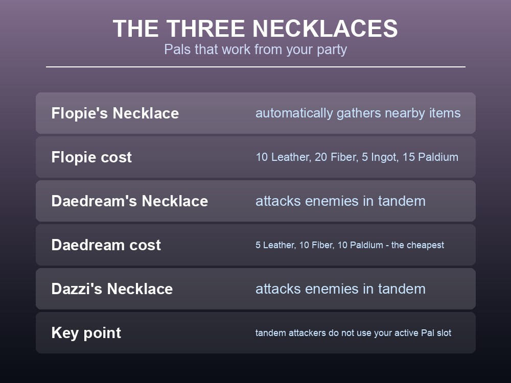 Card showing the three companion necklaces and four glider gloves and what each Pal does.