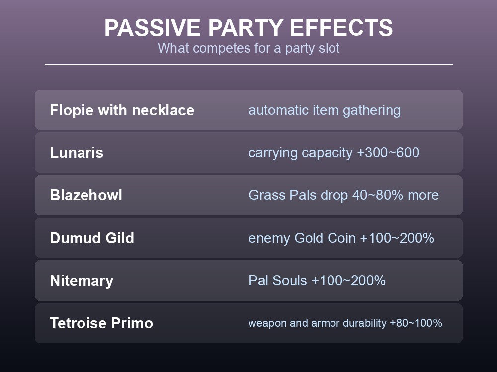 Card explaining that necklace and glove Pals do not consume an active Pal slot.