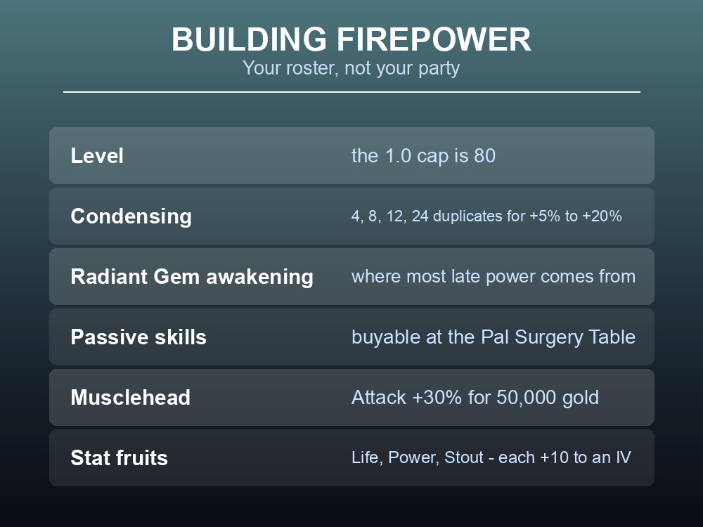Card explaining how to raise expedition firepower through levels, condensing and awakening.