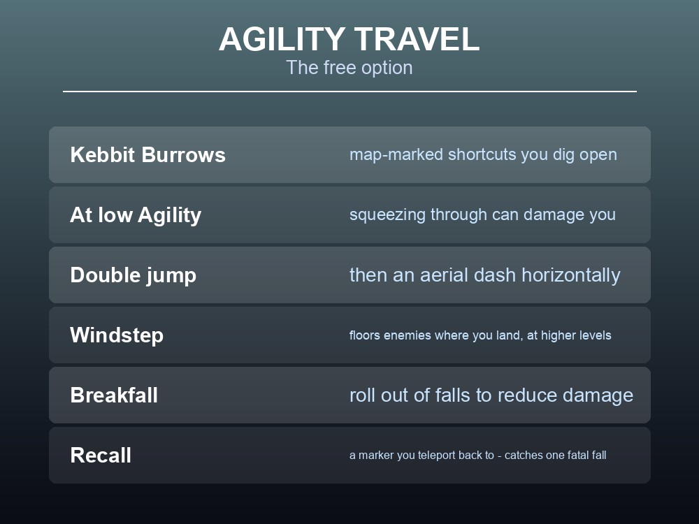 Card covering Kebbit Burrow shortcuts, the double jump and the Recall spell.