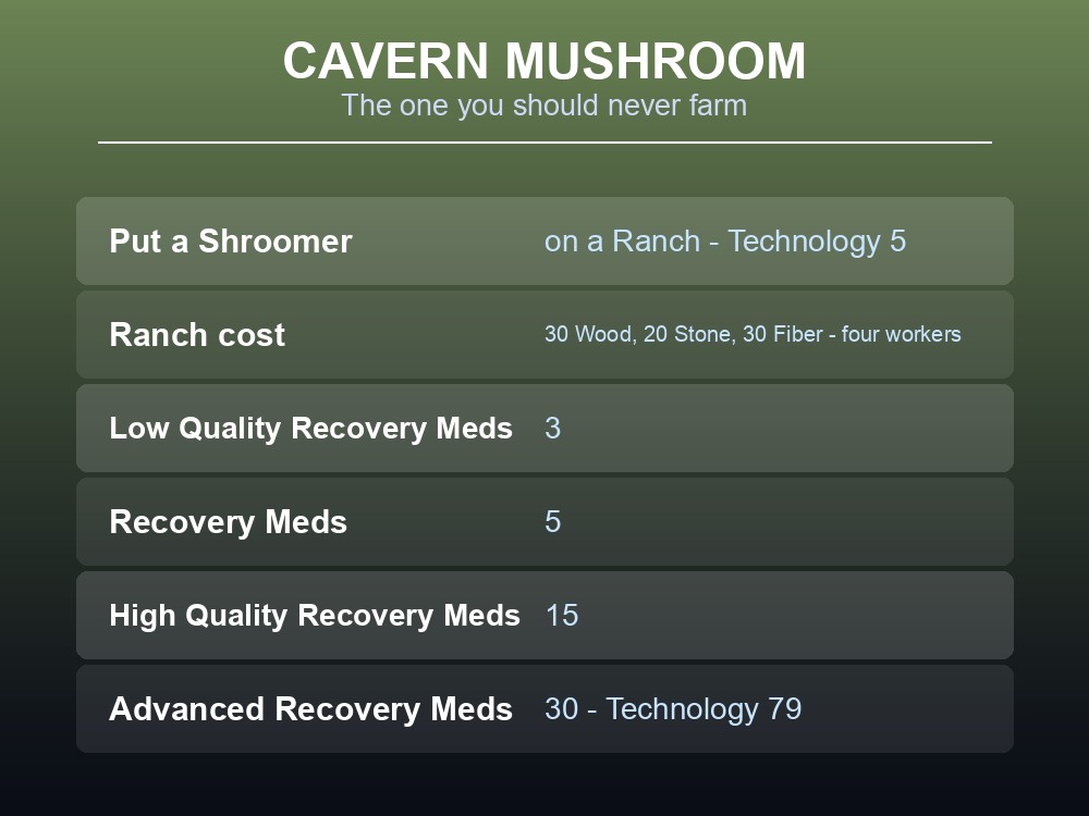 Card explaining that Shroomer produces Cavern Mushroom passively at a Ranch.