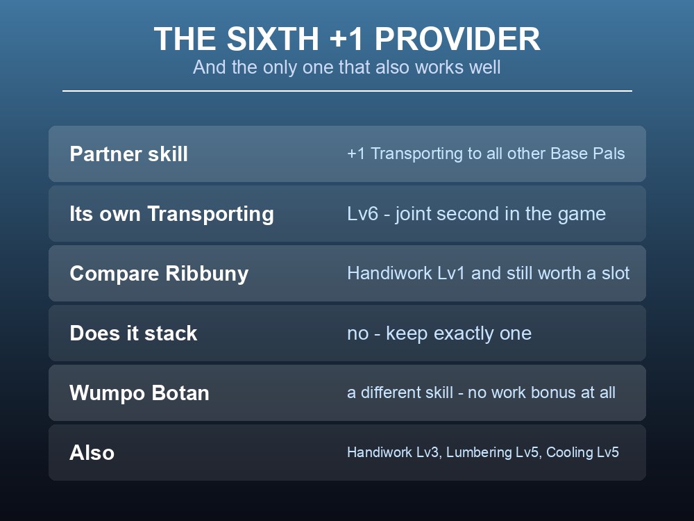 Card comparing Wumpo to the other base-wide +1 providers.