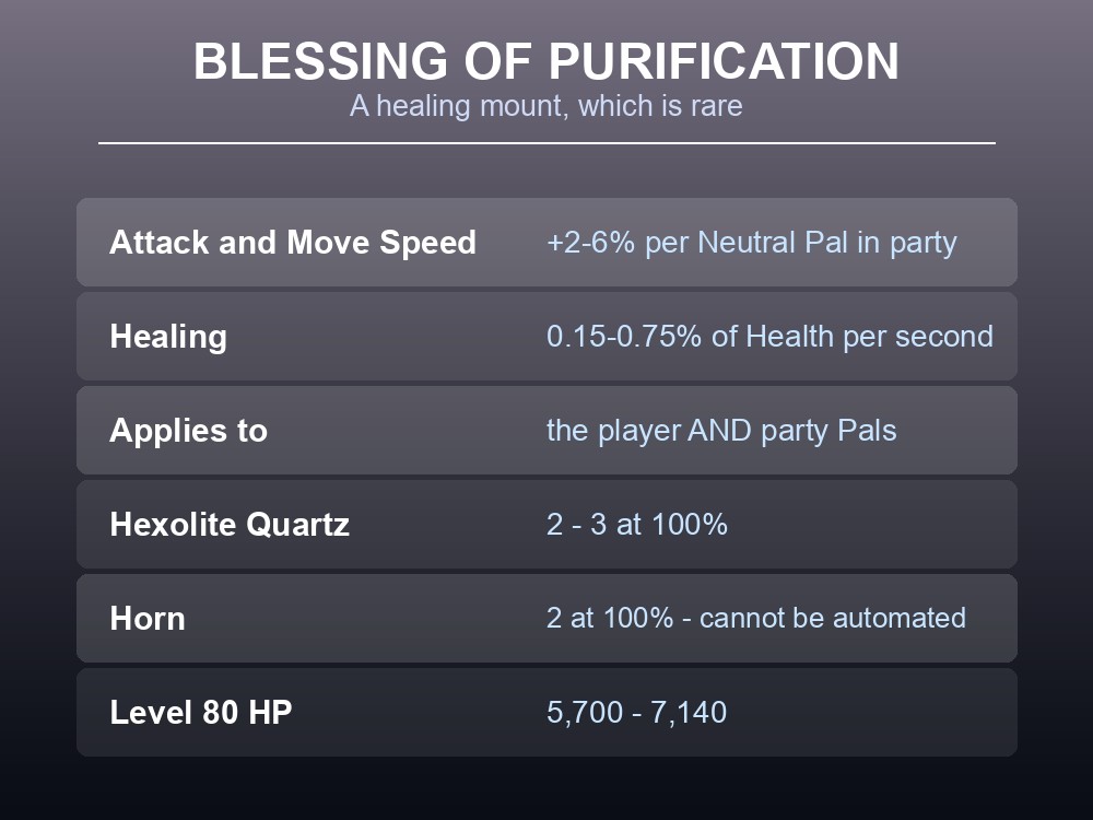 Card explaining Celesdir's Blessing of Purification party healing and its drops.