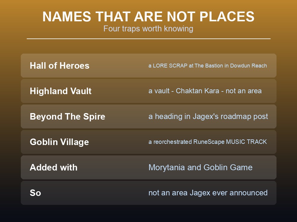Card placing the Dragonwilds locations Jagex named but never assigned to a region.