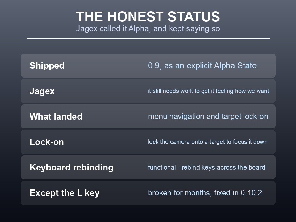 Card summarising the state of Dragonwilds controller support.