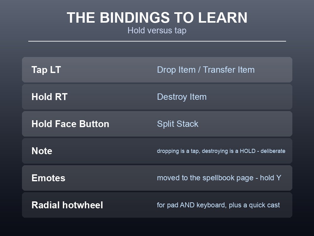 Card listing Dragonwilds' controller inventory and interface bindings.