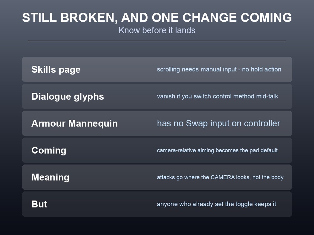 Card listing outstanding Dragonwilds controller issues.