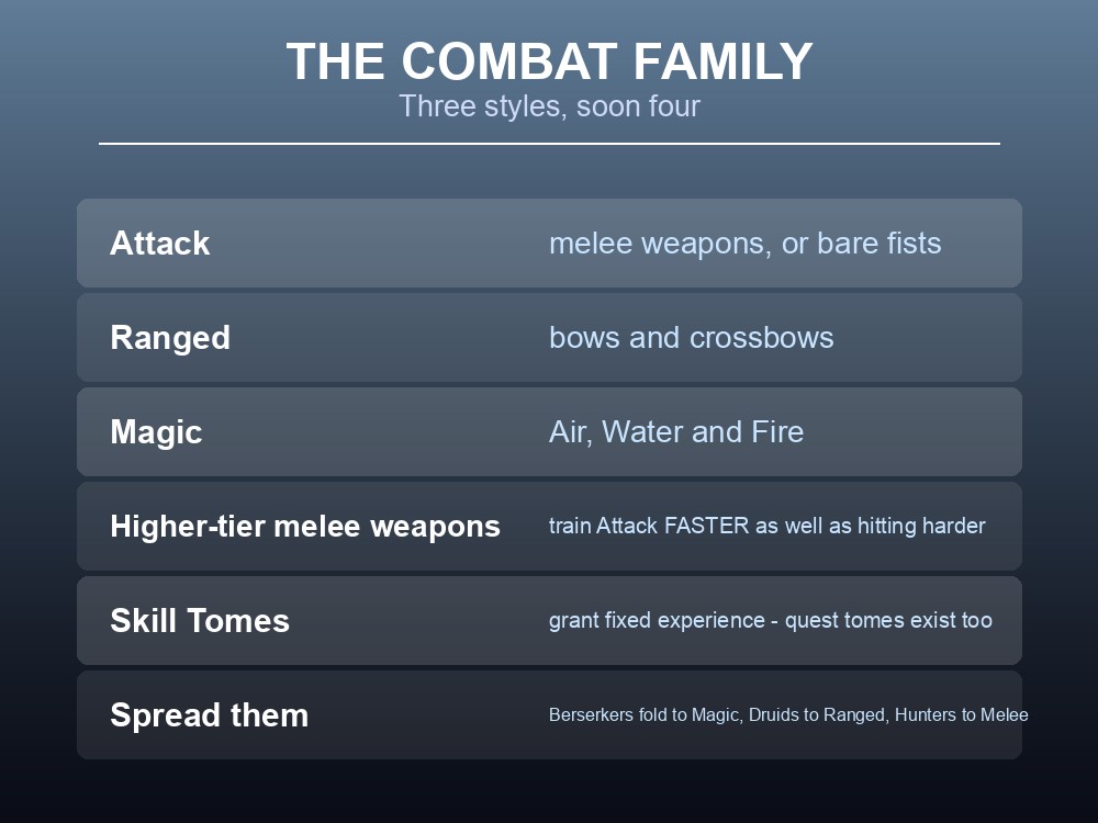 Card comparing Dragonwilds' three combat skills.