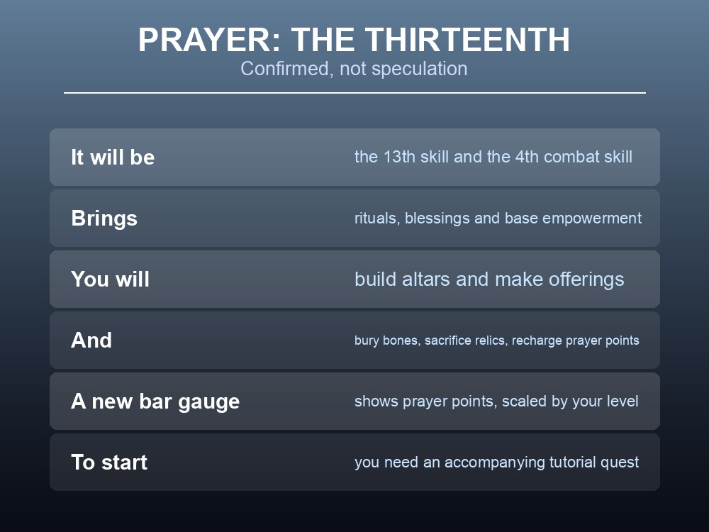 Card explaining the upcoming Prayer skill in Dragonwilds.