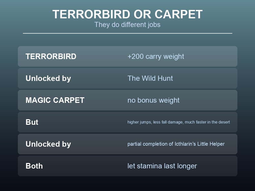Card comparing the Dragonwilds terrorbird and magic carpet mounts.