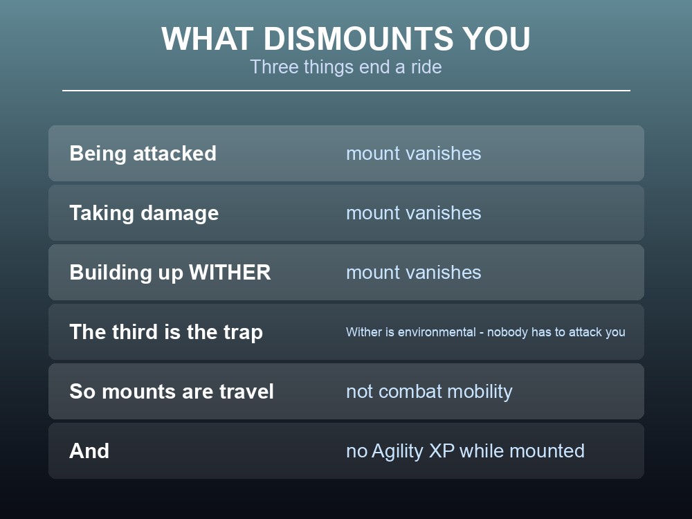 Card explaining when Dragonwilds mounts disappear.