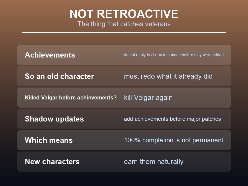 Card explaining that Dragonwilds achievements do not apply retroactively.
